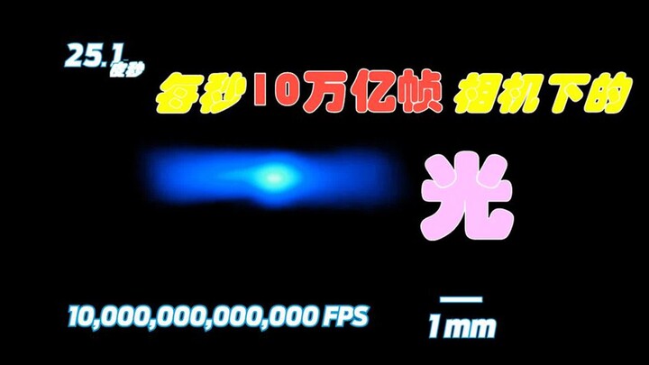 10 nghìn tỷ khung hình mỗi giây! Dùng chiếc camera nhanh nhất thế giới quay cận cảnh ánh sáng ở chế 