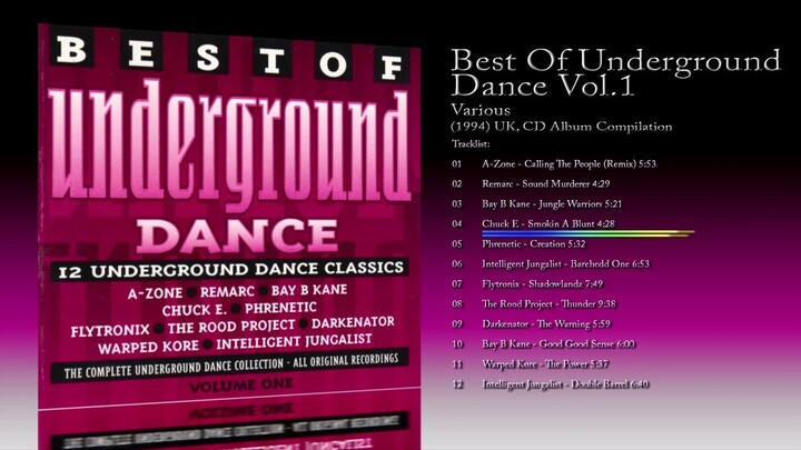 Best Of Underground Dance Vol.1 (1994) Various [CD Album]