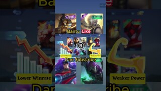 Fighter yang enak buat solo rank! #mlbb #shorts #gaming