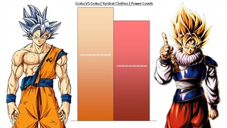 Goku VS Goku Yardrat All Forms Power Levels - Dragon Ball Z / DBS / SDBH