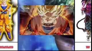 Saiyan Cổ Đại Cumber vs Vegito Blue Kaioken#1.3