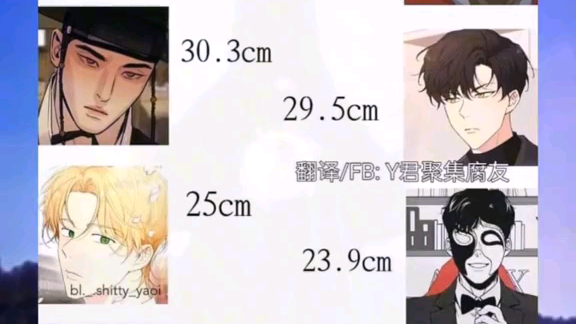 manhwa boys ❤ vid not mine. credits to rightful owner😘