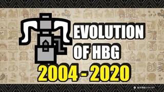 THE EVOLUTION OF HEAVYBOWGUNS IN MONSTER HUNTER (2004-2020)