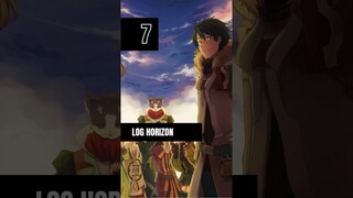 Top 10 Isekai Anime Featuring Teenagers Transported to Another World