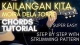 Kailangan Kita - Moira Dela Torre Chords (Guitar Tutorial) | La Vida Lena OST