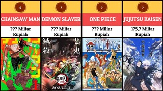 Daftar Anime dengan pendapatan TERBESAR tahun 2023