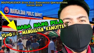 ECQ BLAG " GANITO SITWASYON SA PALENGKE NAMIN