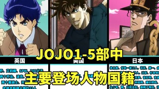 Kebangsaan tokoh utama JOJO 1-5, coba tebak negara mana yang memiliki karakter paling banyak?