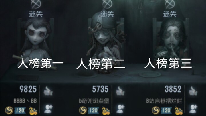 Apakah ini titik akhir bagi semua tukang daging?