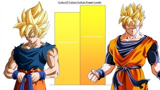 Goku VS Future Gohan All Forms Power Levels - Dragon Ball / DBZ/ DBS