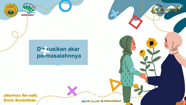 coba kalian tebak dari SD ITAN NAHL