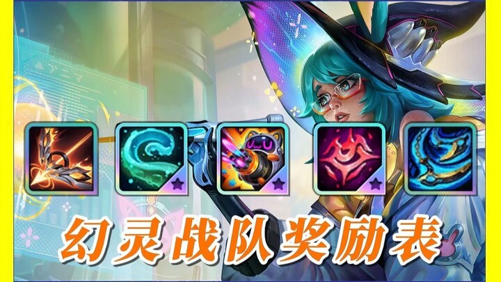 幻灵 Team Tier Reward Table!