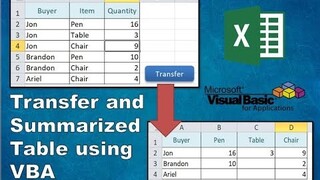 Transfer and Summarized Data using VBA