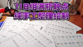 BUILD系列满瓶触点图分享(含所有废案满瓶)