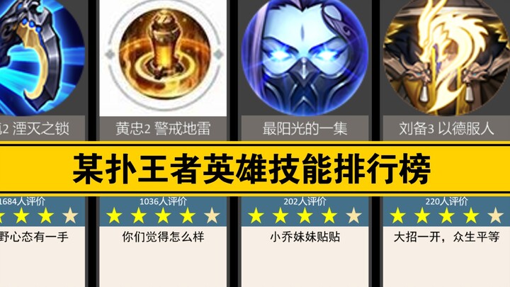 (A certain commentator’s review) Honor of Kings Hero Skill Ranking (top 40 based on ratings) — what 