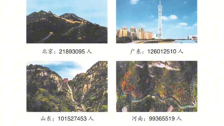 国小四年级数学影片教学之「大数」|狼飞第一次做教学影片，可能有一点不完善，如有错误，请求指正！