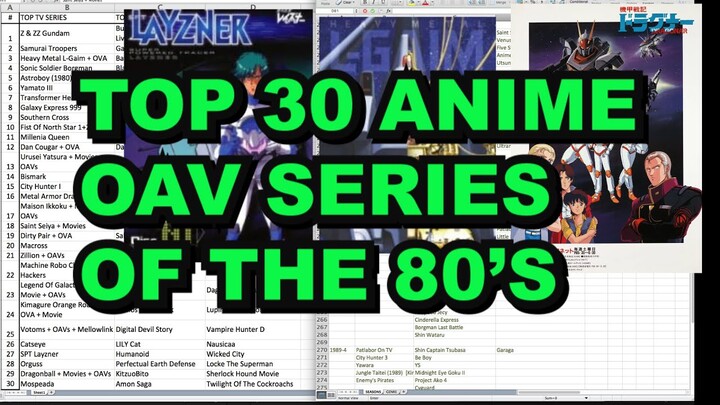 History Of Fan Anime 316: Anime 80's Top 30 OAVs Showdown  (1989  Part 1)