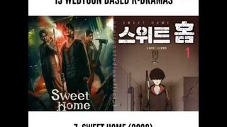 top 15 webtoon based kdramas #kdrama