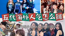 海外红本土糊?五代海外人气怎么排?五代Spotify粉丝数量排行