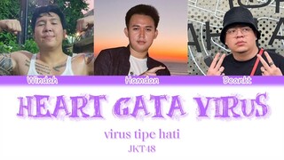 JKT48 - Heart Gata Virus (Virus Tipe Hati) | Windah, Hamdan, Deankt Ai Cover - Color Coded Lyric