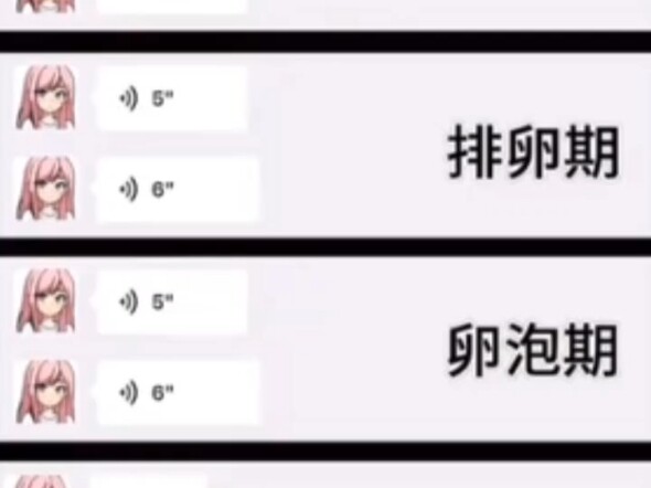 Your Girlfriend’s Attitude Towards You at Different Stages of the Relationship