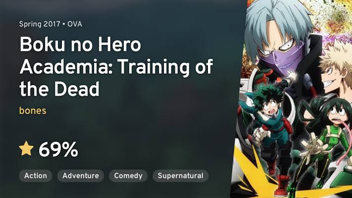 BOKU NO HERO ACADEMIA: TRAINING OF THE DEAD - BiliBili