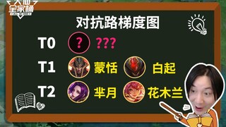 【大仙全家桶】最新对抗路T度排行！夏洛特跌落神坛？花木兰胜率逆袭！