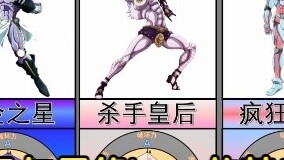 [JOJO] Thế chỗ các nhân vật chính và trùm cuối trong quá khứ