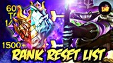RANK RESET LIST - Mobile Legends: Bang Bang!