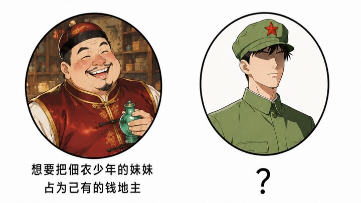 Character Introductions