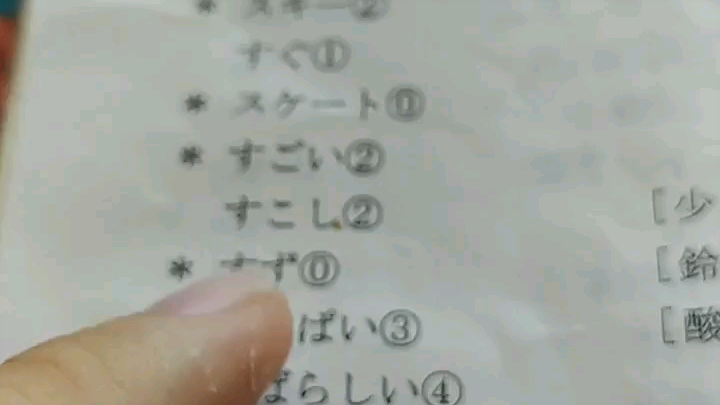 Ketika orang peluru membaca bahasa Jepang…
