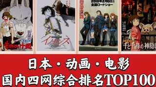 【排行向】光辉的史诗！日本动画电影国内四网综合排名TOP100