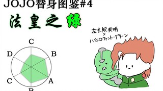 【JOJO】4 minutes to introduce you to "Glowing Cantaloupe"