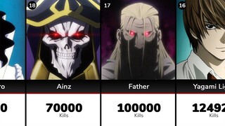 Anime Characters with Highest Kill Count