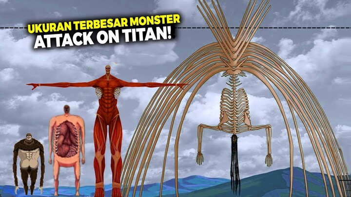 GILA TINGGI BANGET! Beginilah Peringkat dan Ukuran Titan Terbesar di Shingeki No Kyojin