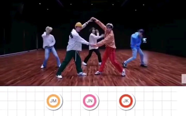 【فرقة BTS】قام أحد الأشخاص الكبار بتحميل فيديو يوضح مسار حركة الرقص لرقصة "زبدة الكنز" التي أنتجها هو
