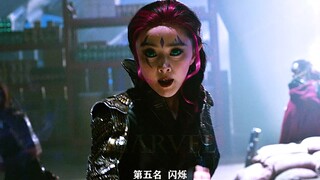 Do you know who is the weakest mutant in the X-Men?