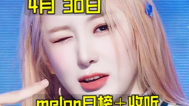 “Bảng xếp hạng dưa hàng ngày” sụt giảm kinh hoàng! Seventeen là cái tên duy nhất trong toàn bảng tăn