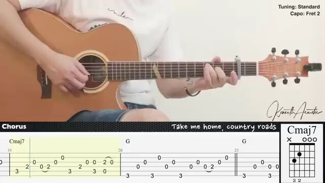 country road take me home_-Fingerstyle tabs❤❤☺