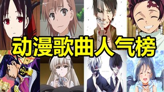 20首超受欢迎动漫OP！进来跟着一起唱！！