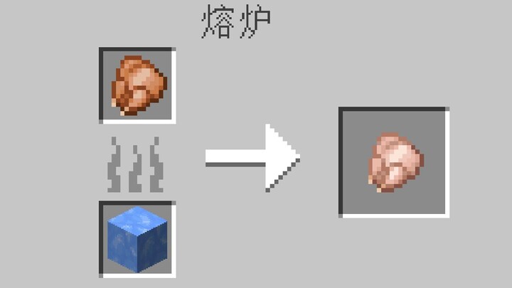 ฉันใส่ไอเดียแปลกๆ ของคุณทั้งหมดไว้ใน MC#6