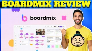Boardmix Review: Replace Miro, Mural & ClickUp with One-Time Purchase