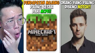 TERUNGKAP 30 Fakta Unik Tentang MOJANG yang Sangat Dirahasiakan!!!