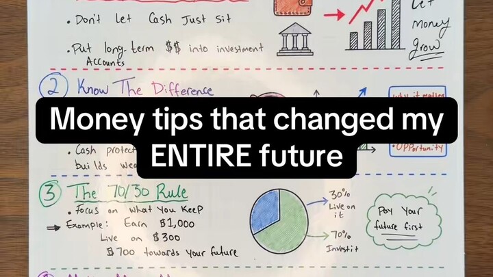 MONEY Tips  that change my entire future#Peragoalsph