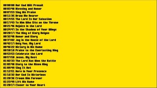 Top Worship Songs of 2025 - Nonstop Christian Worship Songs Playlist