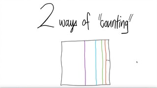 2 ways of "counting": 1=1/2+1/4+1/8+1/16+ ...