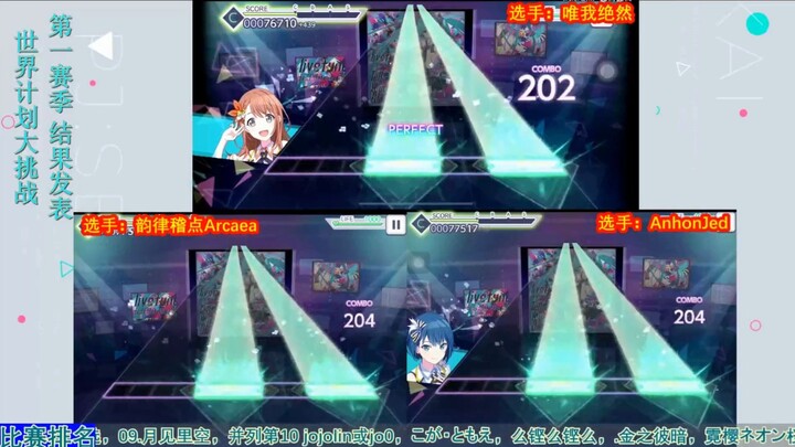 [World Project Grand Challenge] Season 1 Winner Announced!