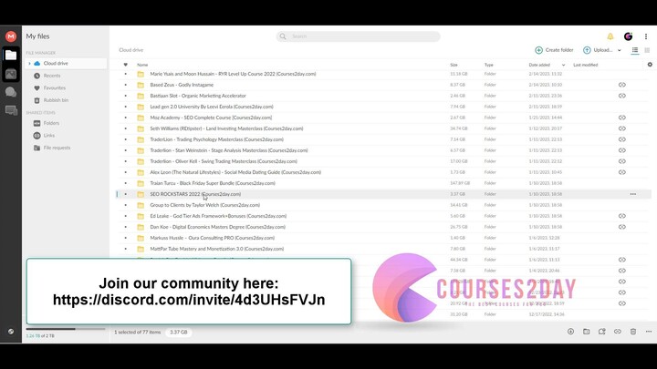 [INSTANT DOWNLOAD] SEO ROCKSTARS 2022