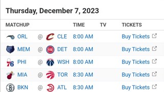 NBA Picks l December 7, 2023 l Philippine Time | Pinoy Silent Picks