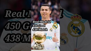 Kira-Kira Cristiano Ronaldo Akan Mencetak Berapa Gol Pada Club Barunya?||#shorts #youtubeshorts